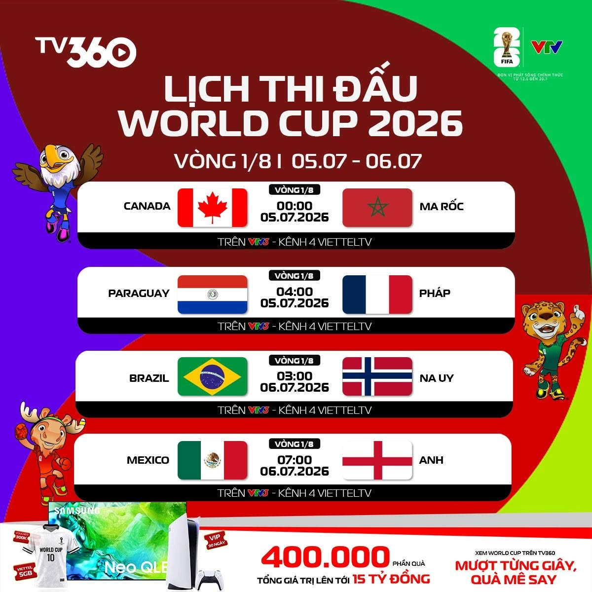 Lịch thi đấu vòng 1/8 World Cup 2026 mới nhất

